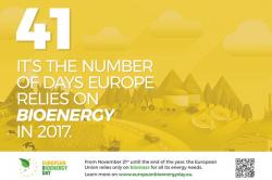 Eυρωπαϊκή Ημέρα Βιοενέργειας: Από τις 21 Νοεμβρίου, η Ευρώπη θα μπορούσε να στηριχθεί αποκλειστικά στη βιοενέργεια για να καλύψει τις ενεργειακές της ανάγκες