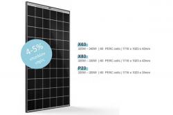 Η νέα σειρά Φ/Β πλαισίων της aleo solar για το 2020