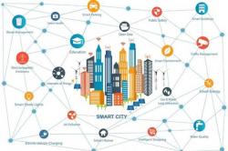 Smart Cities - Οι πόλεις του αύριο