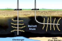 ΗΠΑ: Ανοίγει ο δρόμος για ρυθμιστικό πλαίσιο για τα υγρά του fracking