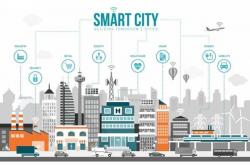 Έργα Έξυπνων Πόλεων (Smart Cities) και Δήμοι: ΠΡΟΜΗΘΕΙΑ ή ΠΑΡΑΧΩΡΗΣΗ