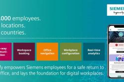 Η Siemens θα εξοπλίσει 600 εγκαταστάσεις με την εφαρμογή για αποτελεσματική διαχείριση χώρων εργασίας, Comfy